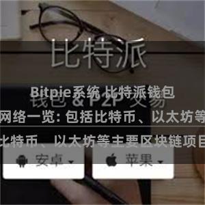 Bitpie系统 比特派钱包支持的区块链网络一览: 包括比特币、以太坊等主要区块链项目