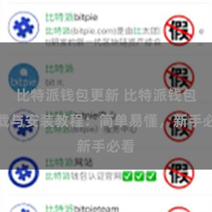 比特派钱包更新 比特派钱包下载与安装教程：简单易懂，新手必看