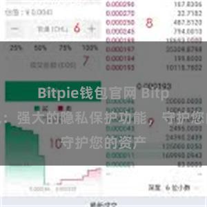 Bitpie钱包官网 Bitpie钱包：强大的隐私保护功能，守护您的资产