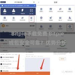 Bitpie下载免费 Bitpie钱包安全可靠？优势分析