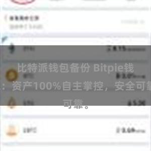 比特派钱包备份 Bitpie钱包：资产100%自主掌控，安全可靠。