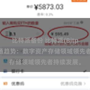 比特派备份 比特派(Bitpie)钱包市场趋势：数字资产存储领域领先者持续发展。